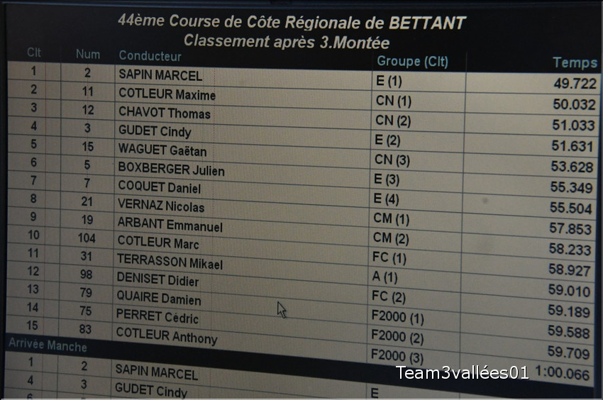 b Bettant 2019-1Scratch-5JP